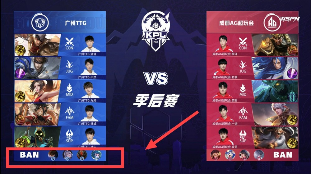 这场平局为 这场平局为